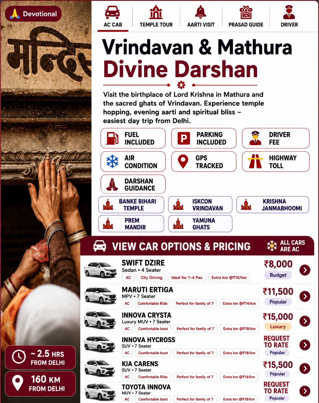 Vrindavan